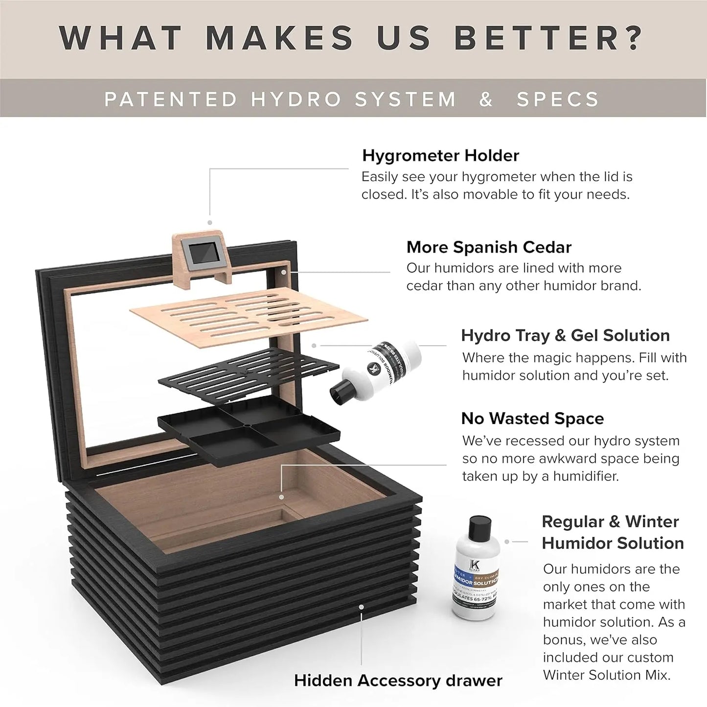 Kobi Glass Top Humidor Klaro