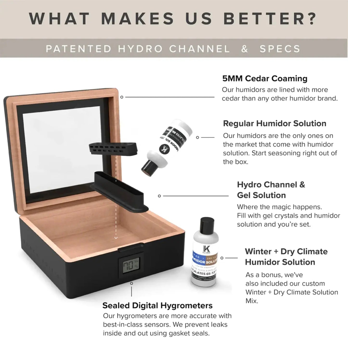 Klaro MAG Desktop Humidor Klaro